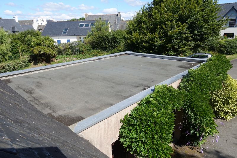 Cost of Roofing in Columbus, GA